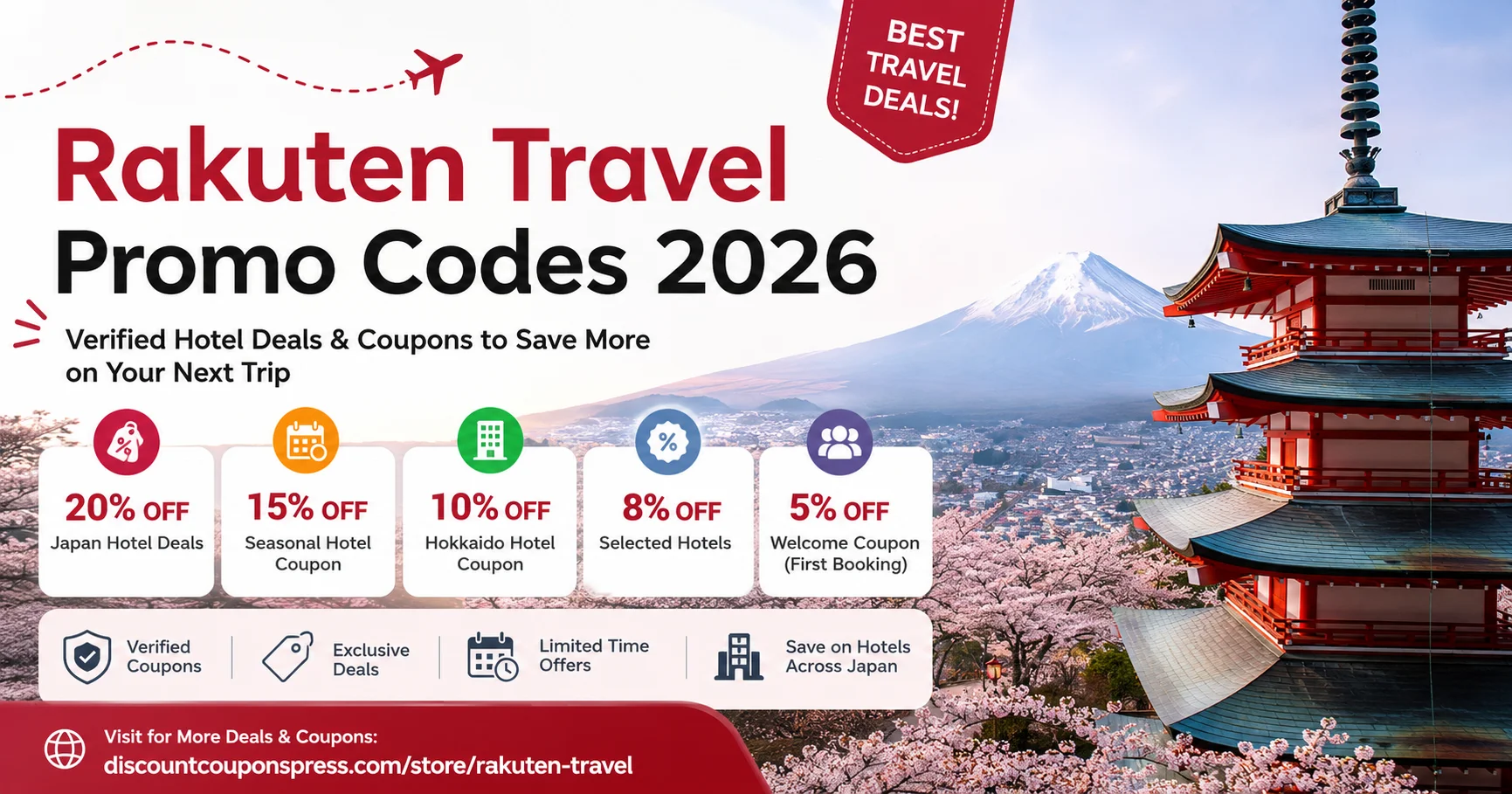 Rakuten Travel Promo Codes 2026 banner featuring Japan hotels, Mount Fuji, verified hotel deals, discount coupons, and exclusive travel offers from DiscountCouponsPress.