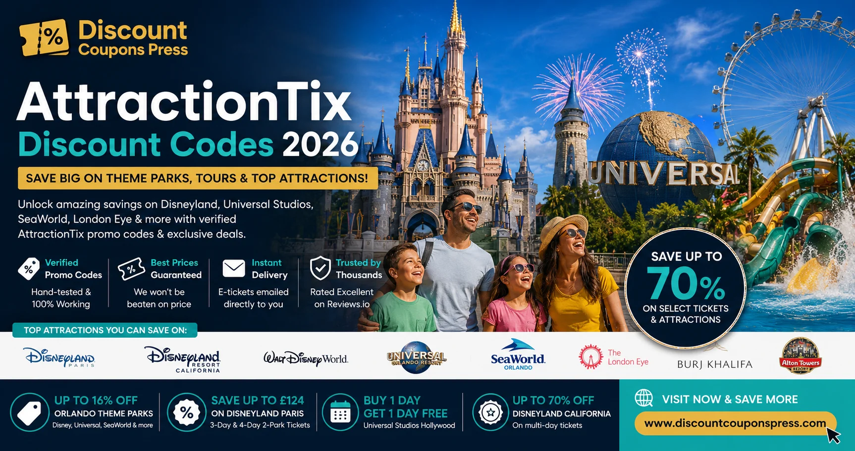 AttractionTix discount code banner offering up to 16% off Disneyland, Universal Studios and SeaWorld theme park tickets