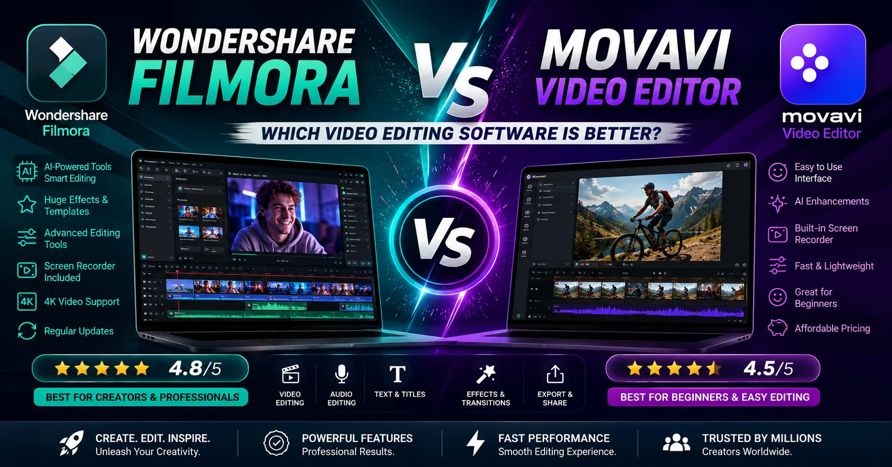 Wondershare Filmora vs Movavi Video Editor: Best Video Editing Software Comparison