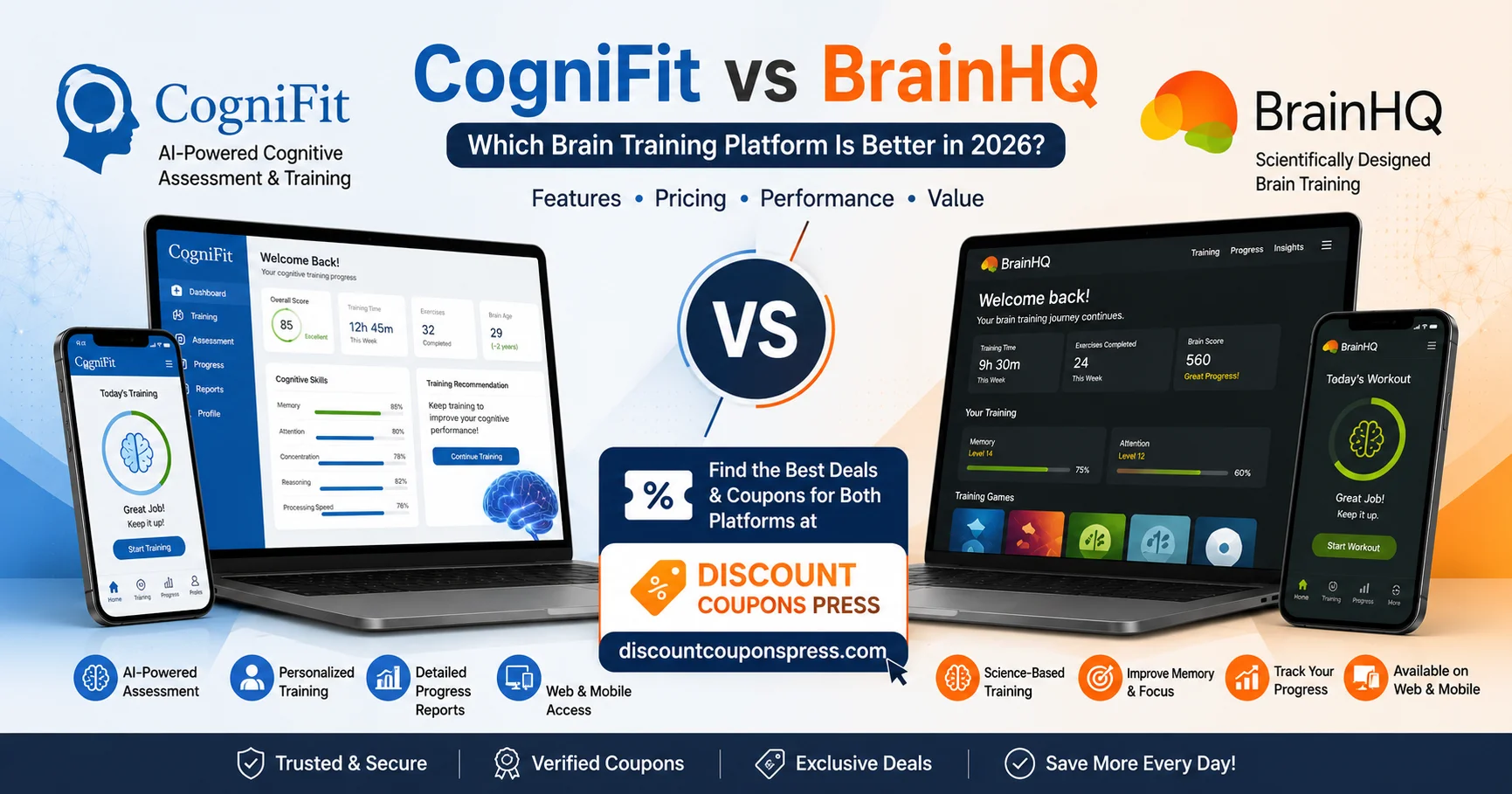 CogniFit vs BrainHQ: Which Brain Training Platform Is Better in 2026?