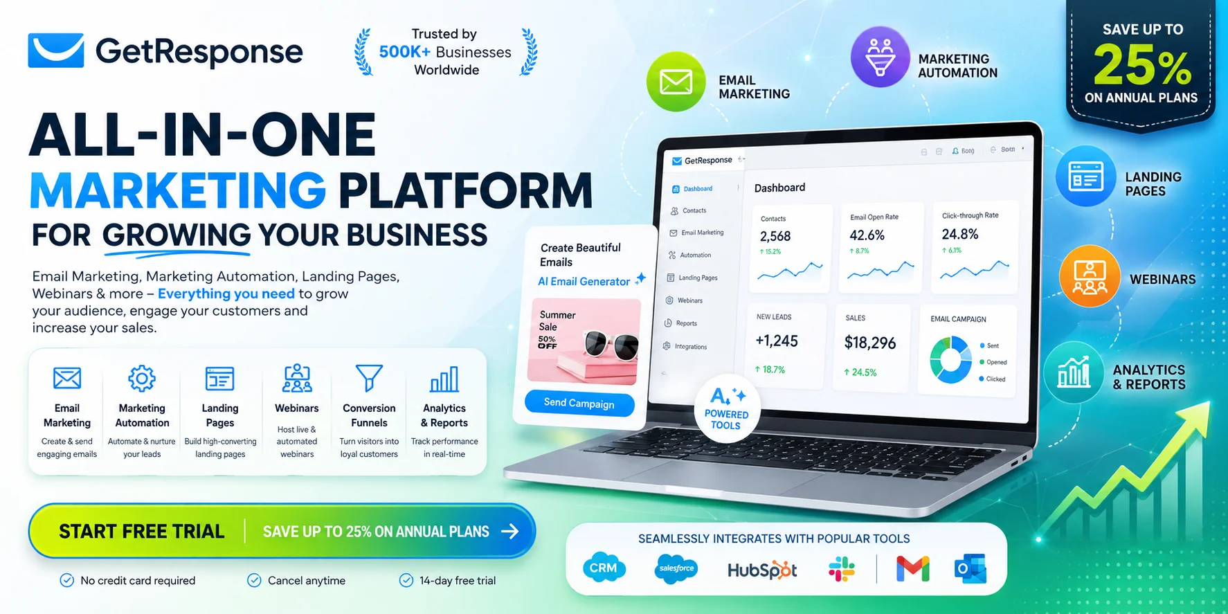 All-in-One Email Marketing, Automation & Webinar Platform