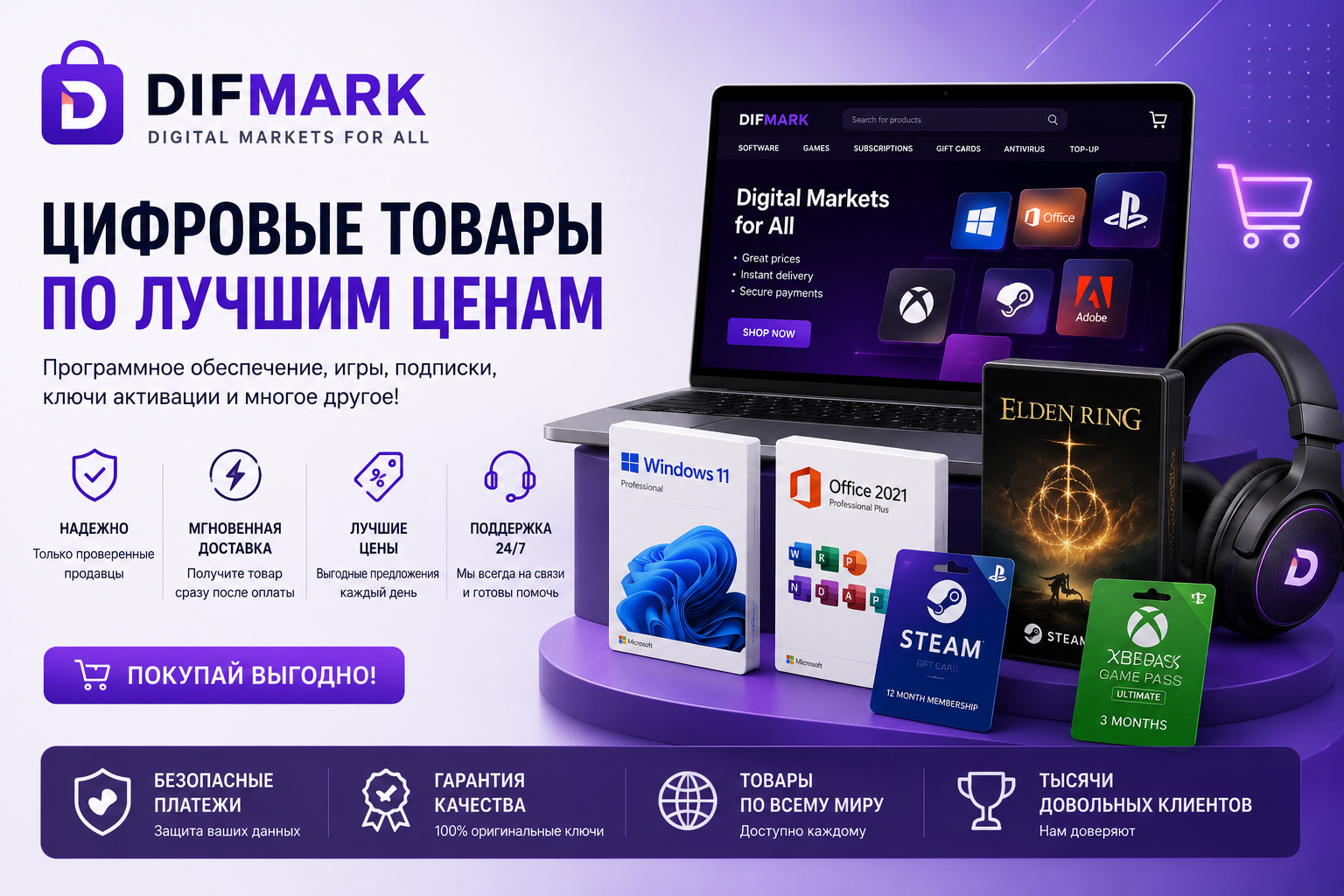 Difmark