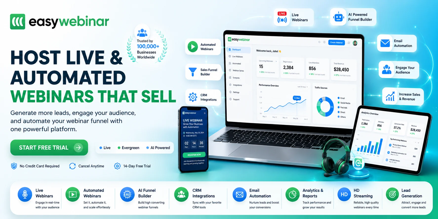 EasyWebinar dashboard displayed on a laptop and mobile device, showcasing live and automated webinar features, marketing automation, CRM integrations, analytics, and lead generation tools