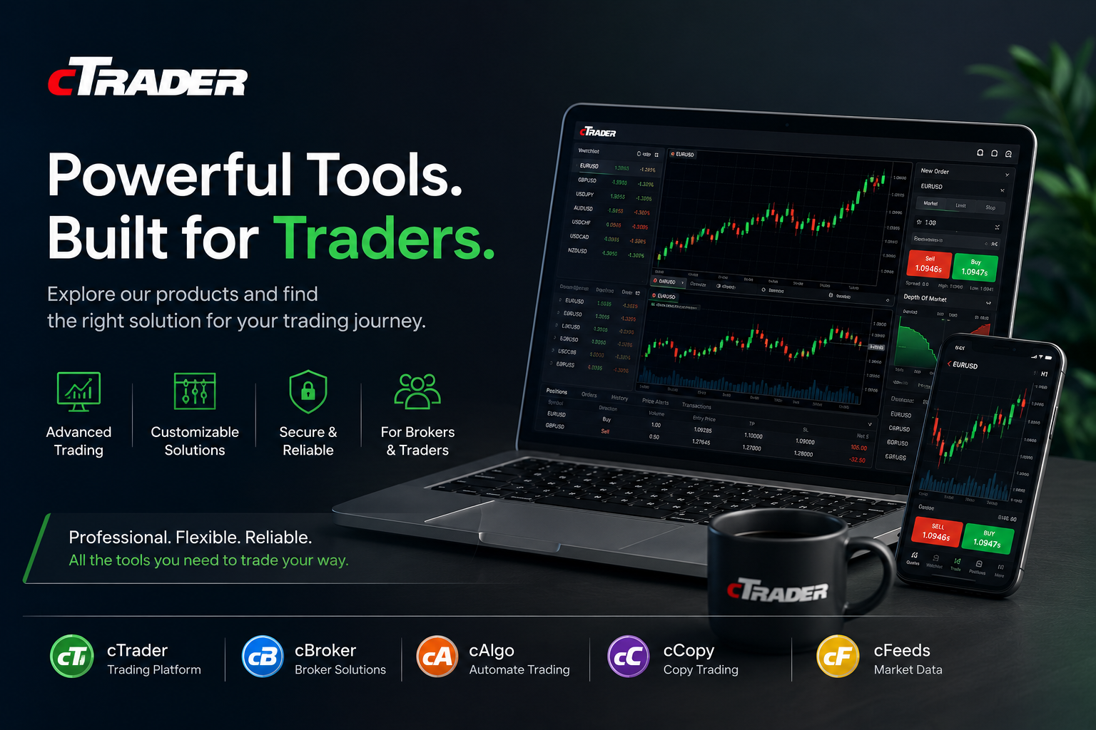 cTrader Store
