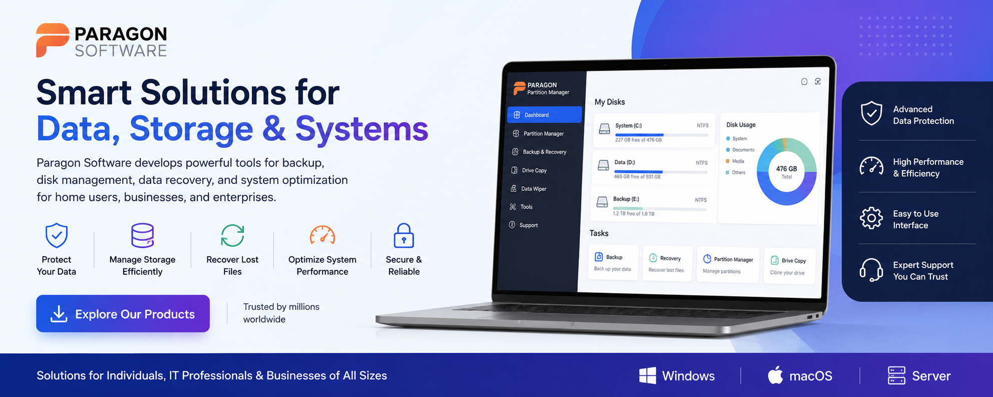 Paragon Software Group