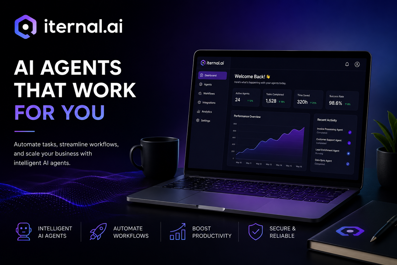 Iternal Technologies enterprise AI platform featuring secure AI software, AI consulting, AirgapAI applications, Blockify data intelligence, AI Academy training, and enterprise productivity solutions.