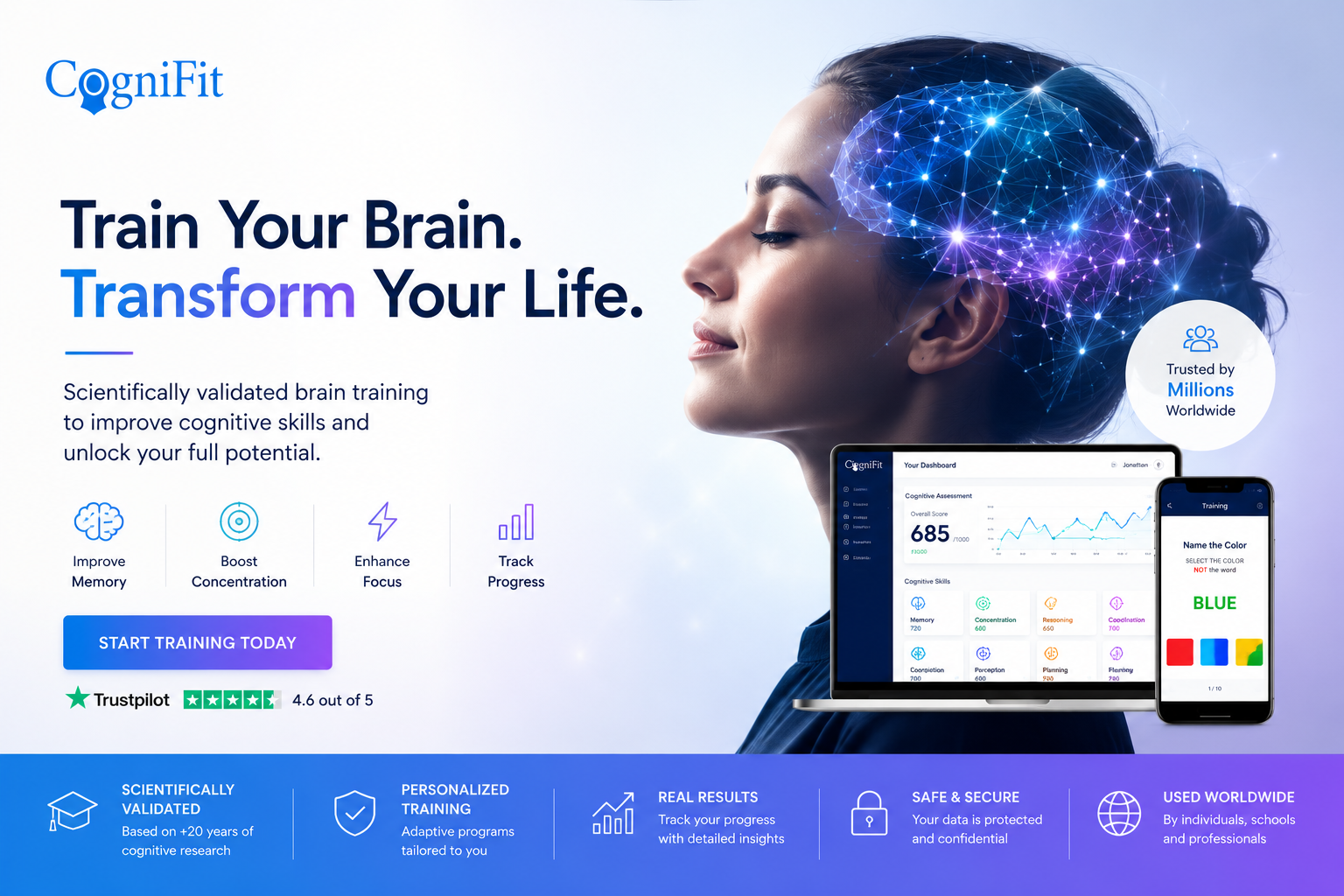 CogniFit brain training platform interface featuring cognitive assessment tools, interactive memory games, and personalized exercises designed to improve mental performance and cognitive wellness.