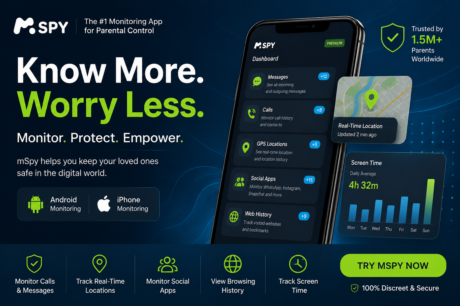 mSpy parental control software offering GPS tracking, screen time management, device monitoring, and family safety tools for Android and iPhone.